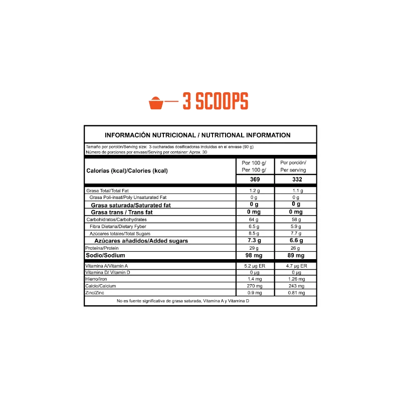 King Protein | Inside Nutrition - JH Nutrición