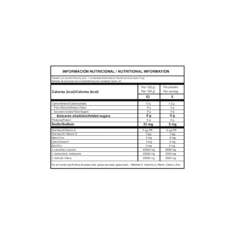 Pro BCAA | Inside Nutrition - JH Nutrición
