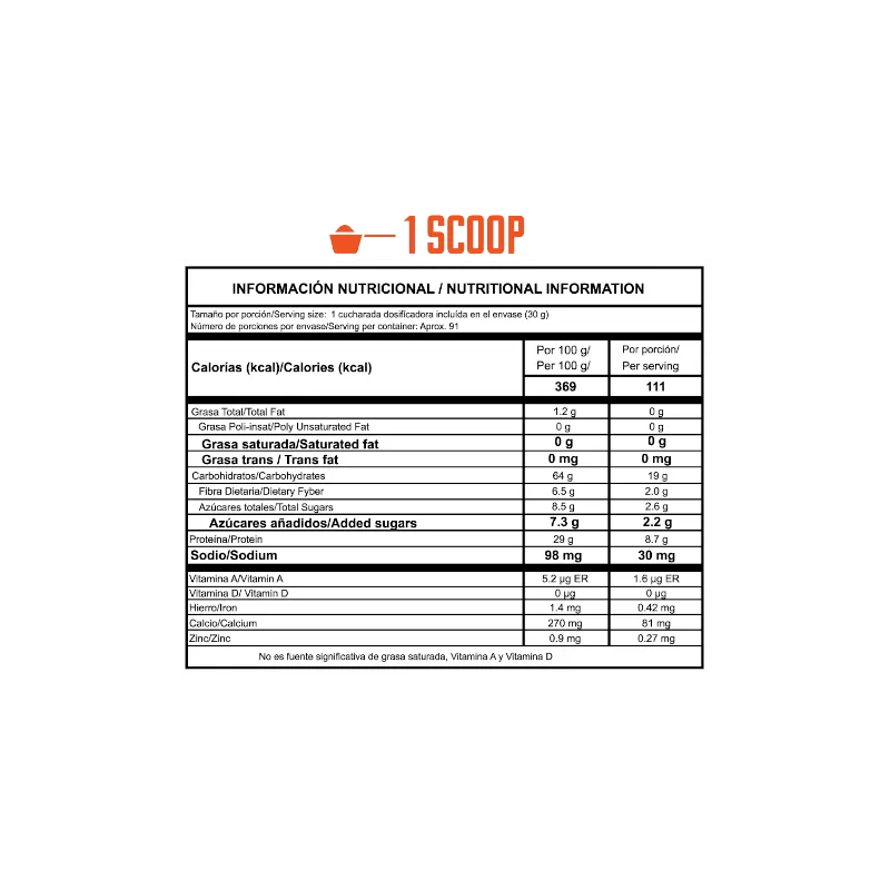 King Protein | Inside Nutrition - JH Nutrición