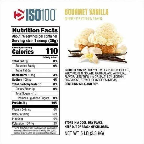 ISO 100 | Dymatize - JH Nutrición